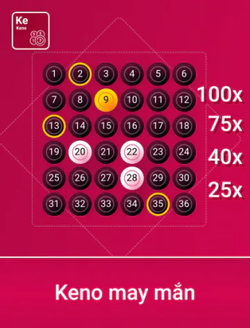 Spribe Keno May Mắn